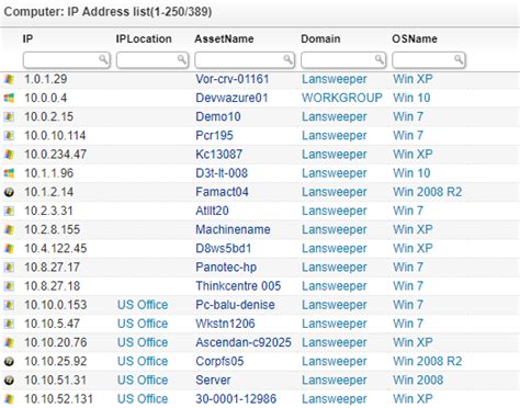 Full List Of IP Ranges .